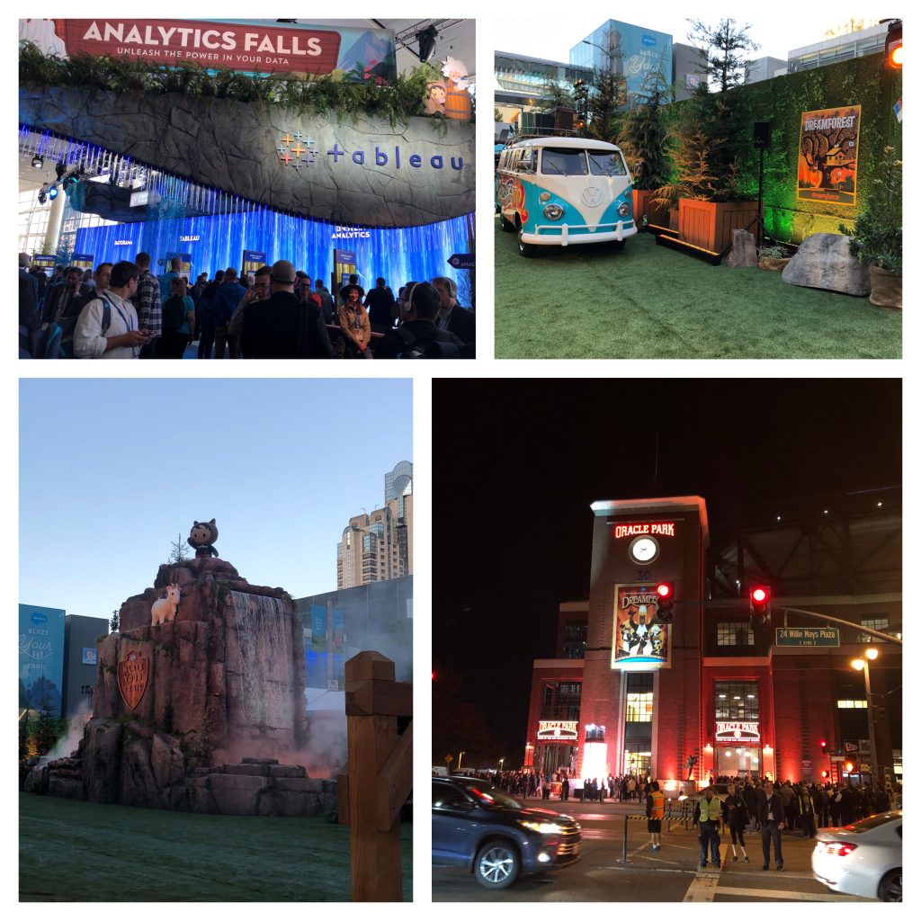 Salesforce, Dreamforce, helyszínek